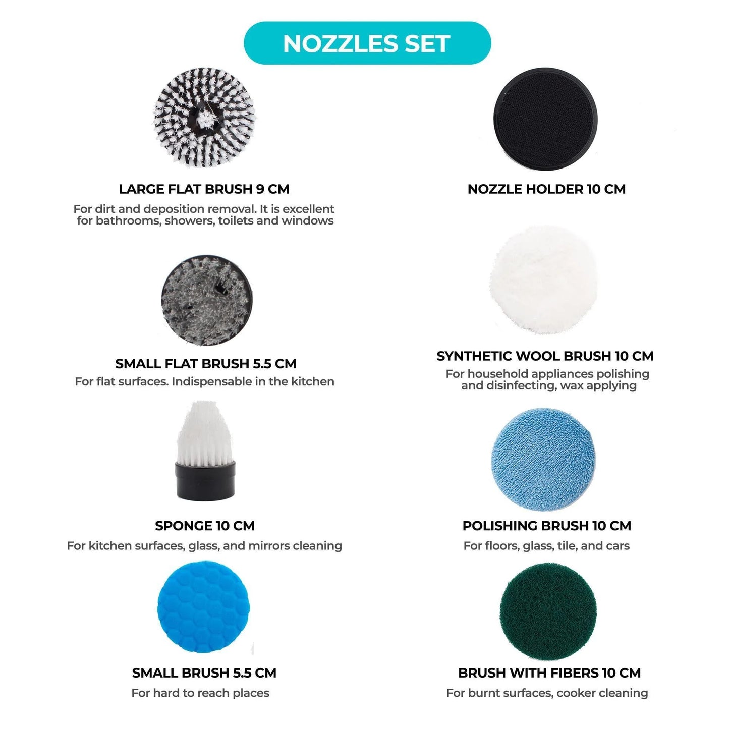 Portable Electric Spin Scrubber